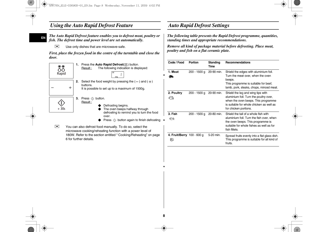 Samsung MW76N-B/ELE manual Meat, Poultry, Fruit/Berry 