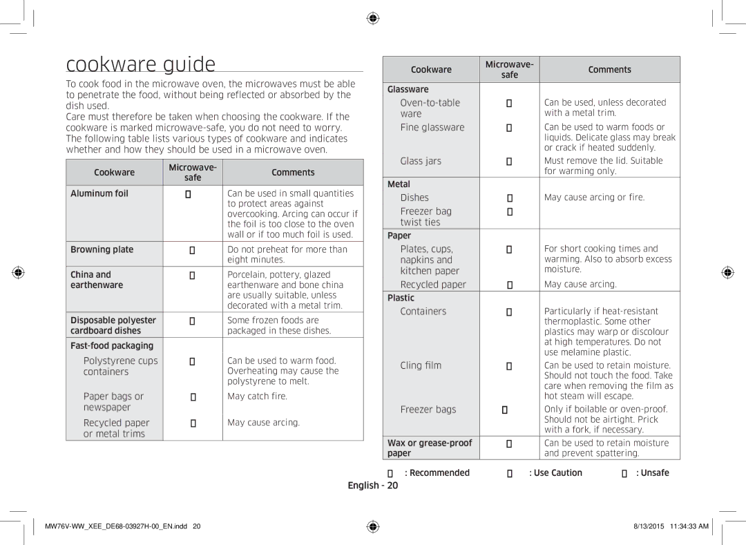 Samsung MW76V-WW/XEE manual Cookware guide 