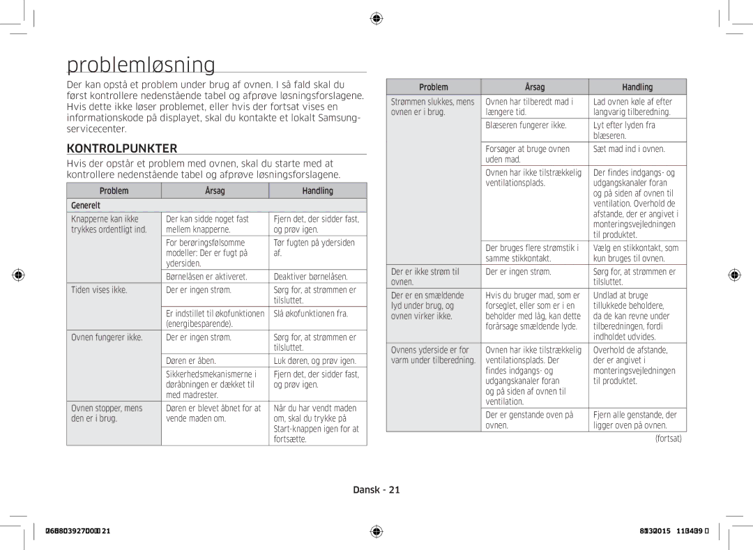 Samsung MW76V-WW/XEE manual Problemløsning, Kontrolpunkter 