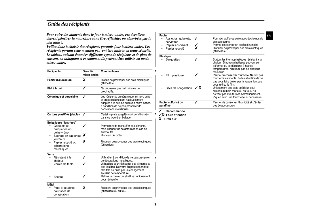 Samsung MW80Y/XEF manual Guide des récipients 