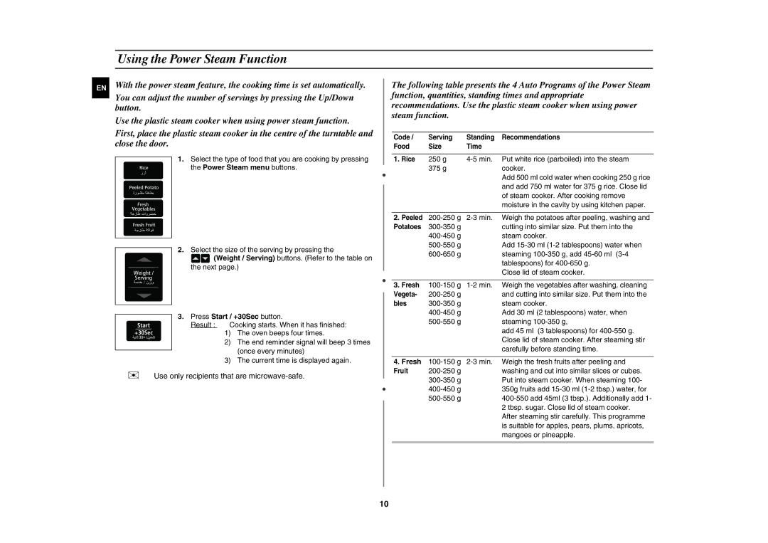 Samsung MW8113ST/ZAM manual Using the Power Steam Function, Power Steam menu buttons, Fresh 