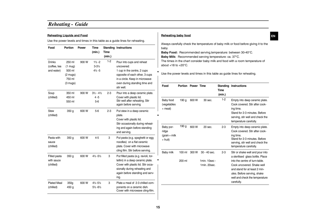 Samsung MW8113ST/ZAM manual Reheating Liquids and Food, Reheating baby food 