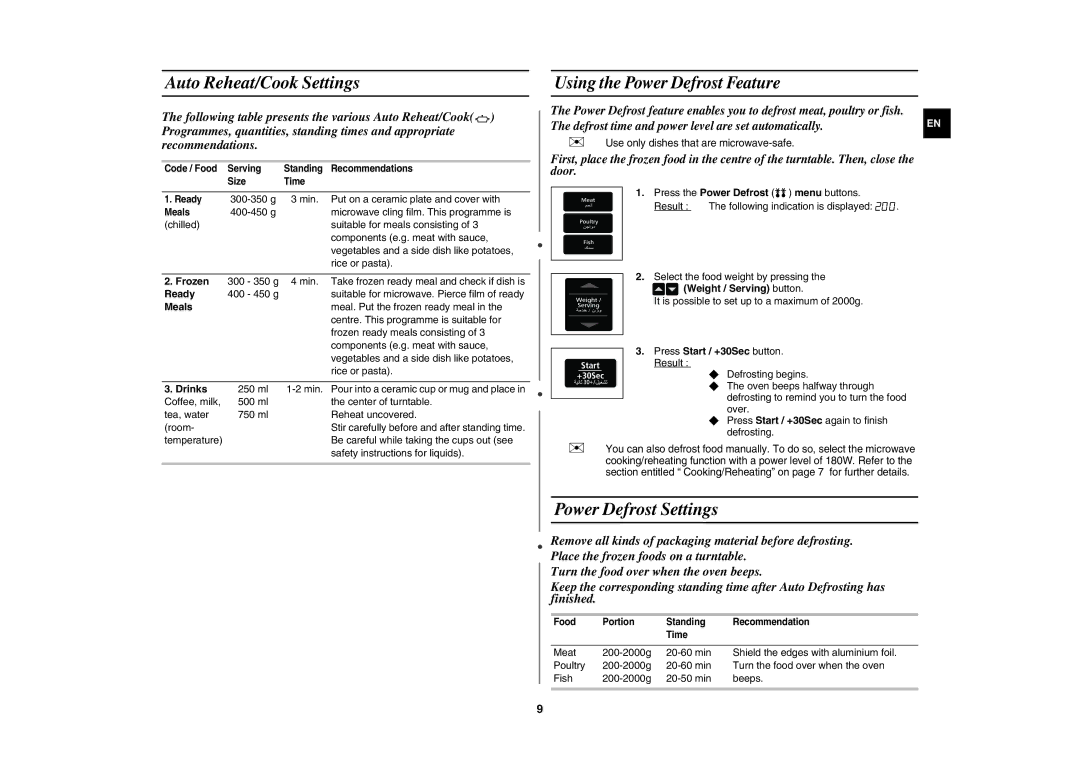 Samsung MW8113ST/ZAM manual Auto Reheat/Cook Settings, Power Defrost Settings 