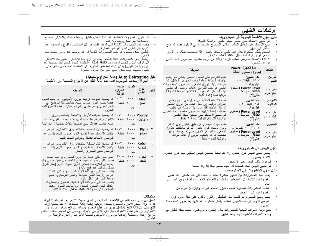 Samsung MW8123ST/SLI manual Auto Defrosting, تاو 