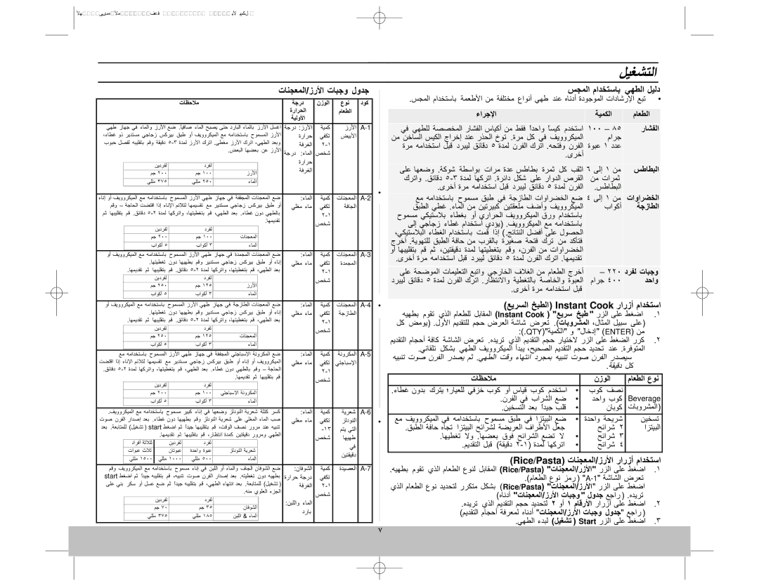 Samsung MW8123ST/SLI manual Instant Cook رارزأ ما, Rice/Pasta ت رارزأ ما 