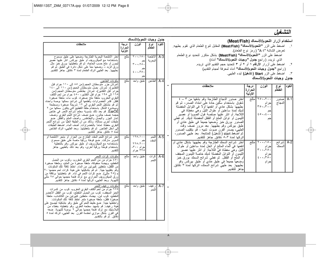 Samsung MW8123ST/SLI manual Meat/Fish ك رارزأ ما, ةرا 