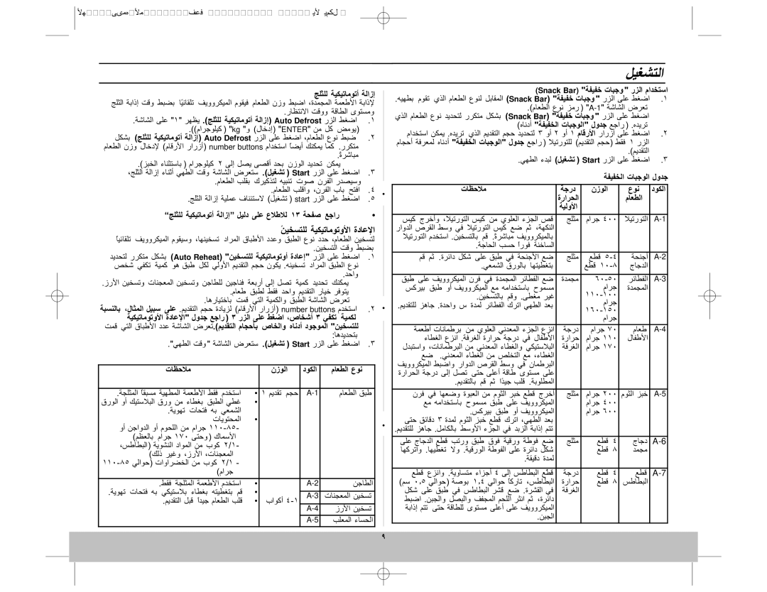 Samsung MW8123ST/SLI manual ةد لو 