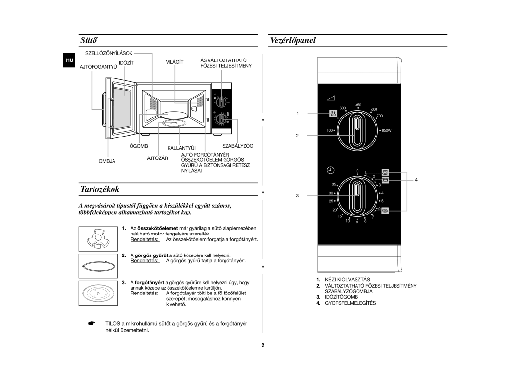 Samsung MW81W-S/XEH manual Sütő, Tartozékok, Vezérlőpanel, Rendeltetés a görgős gyűrű tartja a forgótányért 