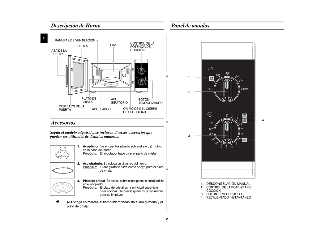 Samsung MW81W-SX/XEC Descripción de Horno Panel de mandos, Accesorios, Aro giratorio. Se coloca en el centro del horno 