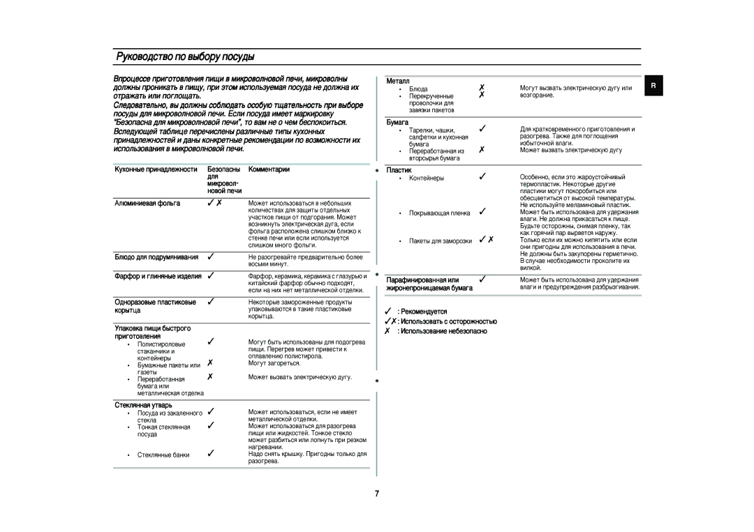 Samsung MW81WR/BWT, MW81WR/SBW manual Pûíó‚Ó‰Òú‚Ó Ôó ‚˚·Óû Ôóòû‰˚, Åâáóô‡Òì˚, Ïëíó‚Óî Ìó‚Óè Ôâ˜Ë 