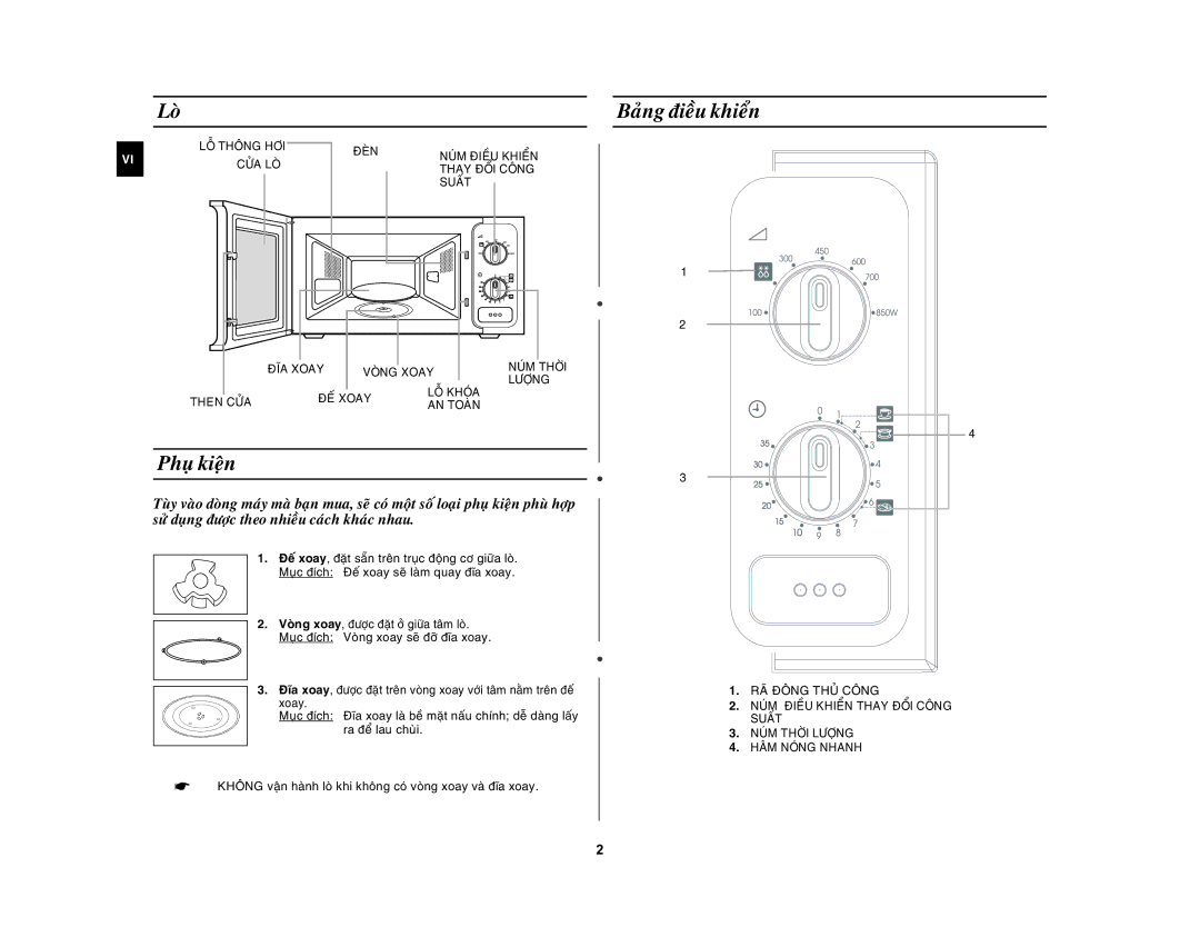 Samsung MW81Z/XSV manual Loø, Phuï kieän, Baûng ñieàu khieån, Muïc ñích Voøng xoay seõ ñôõ ñóa xoay 