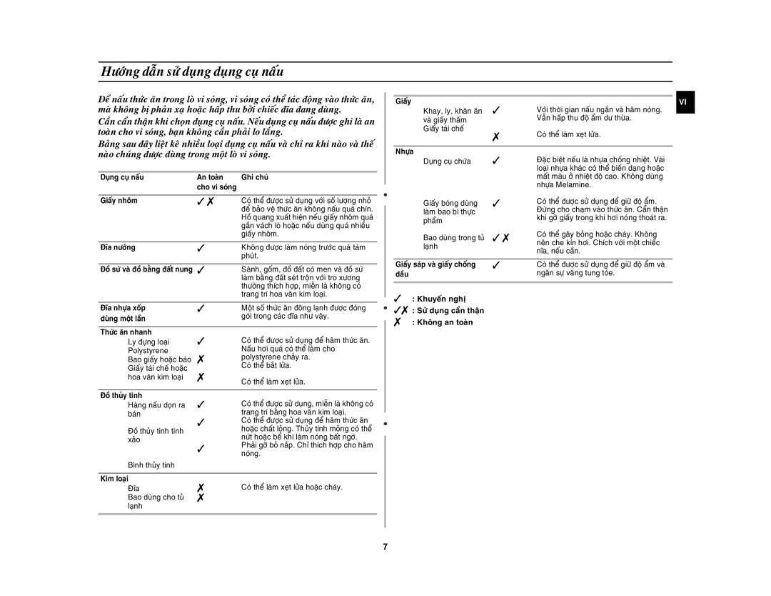 Samsung MW81Z/XSV manual Höôùng daãn söû duïng duïng cuï naáu 