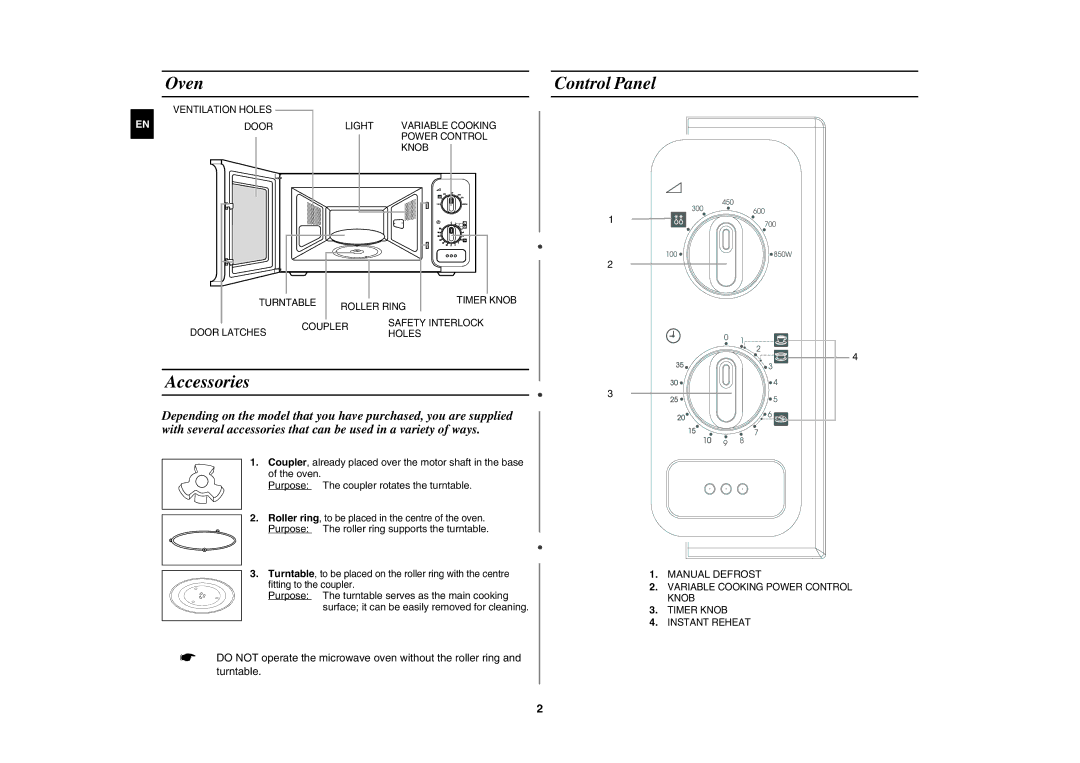 Samsung MW81Z/XSV manual Oven, Accessories, Control Panel, Coupler, already placed over the motor shaft in the base 