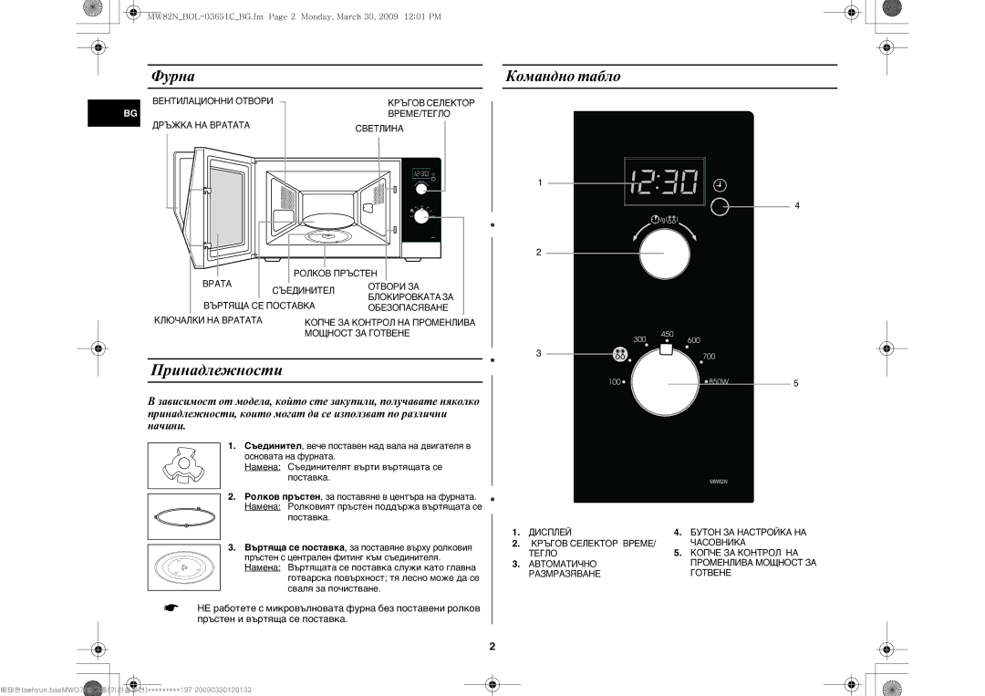 Samsung MW82N-B/BOL, MW82N-S/BOL Принадлежности, Фурна, Командно табло, Намена Съединителят върти въртящата се поставка 