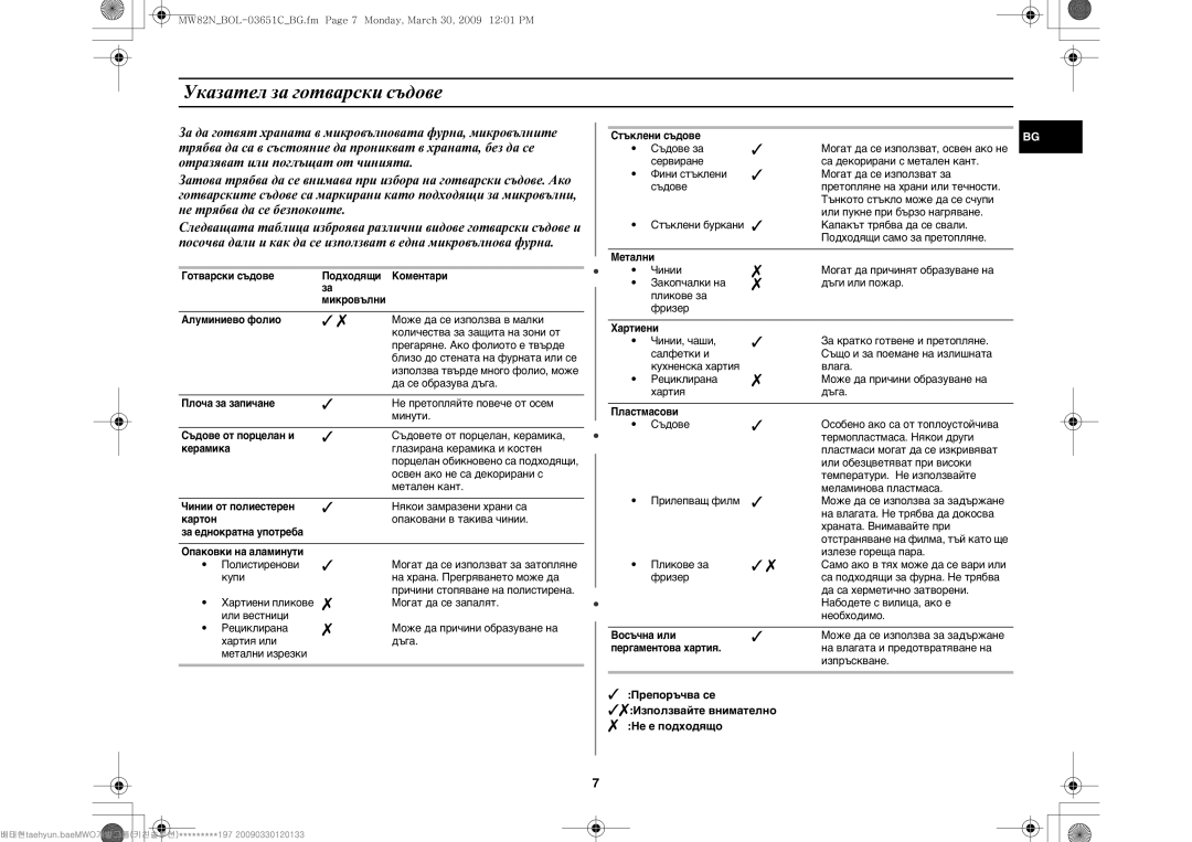 Samsung MW82N-S/BOL, MW82N-B/BOL manual Указател за готварски съдове 