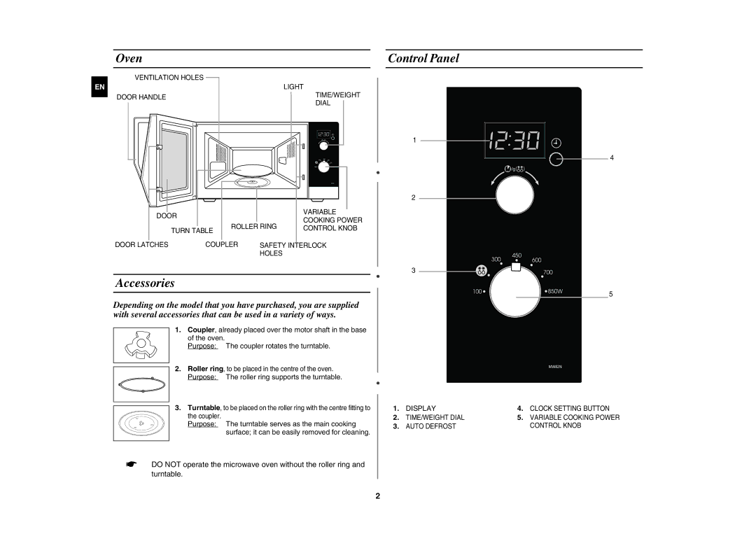 Samsung MW82N-B/XEE manual Oven, Accessories, Control Panel, Coupler, already placed over the motor shaft in the base 