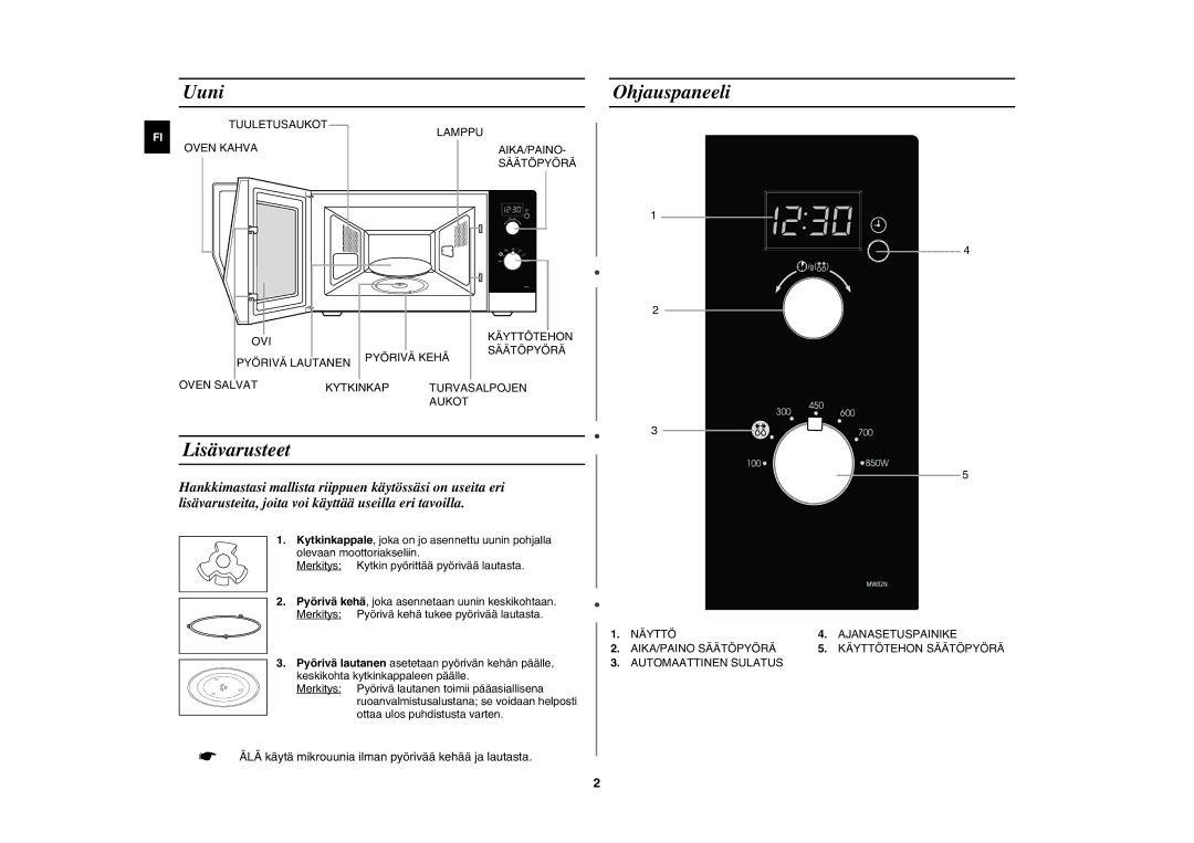 Samsung MW82N-B/XEE, MW82N-S/XEE manual Uuni, Lisävarusteet, Ohjauspaneeli 