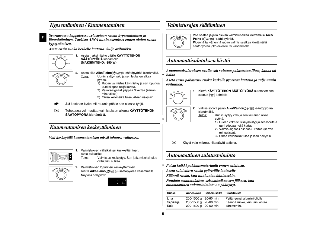 Samsung MW82N-B/XEE, MW82N-S/XEE manual Kypsentäminen / Kuumentaminen Valmistusajan säätäminen, Automaattisulatuksen käyttö 