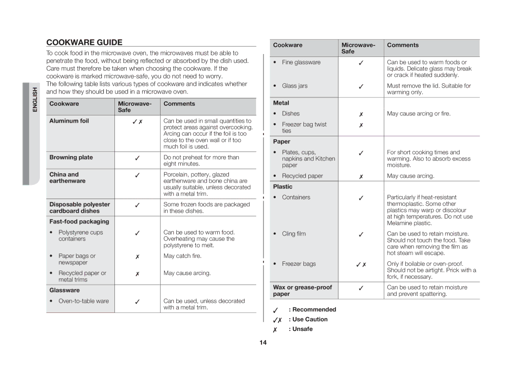 Samsung MW82N-S/SLI manual Cookware guide, Cookware Microwave Comments Safe Aluminum foil 