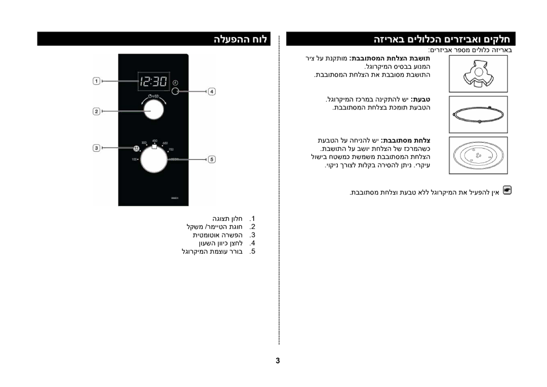 Samsung MW82N-S/SLI manual הלעפהה חול, הזיראב םילולכה םירזיבאו םיקלח, ריצ לע תנקתומ תבבותסמה תחלצה תבשות 