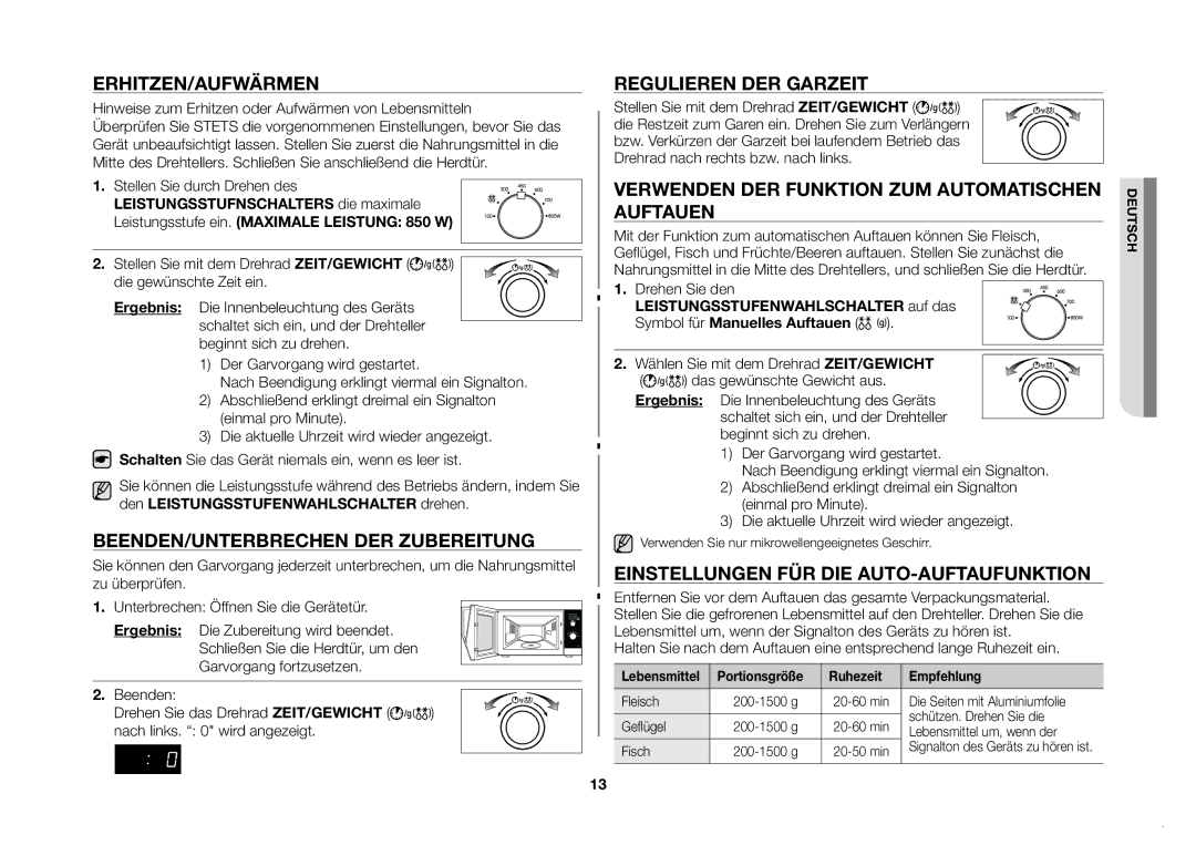 Samsung MW82N-X/XEG, MW82N-SX/XEG manual Erhitzen/Aufwärmen, Beenden/Unterbrechen der Zubereitung, Regulieren der Garzeit 