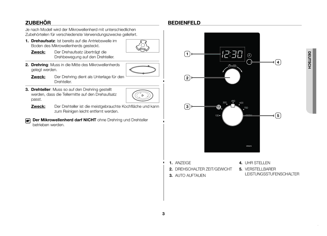 Samsung MW82N-X/XEG, MW82N-SX/XEG manual Zubehör, Bedienfeld 