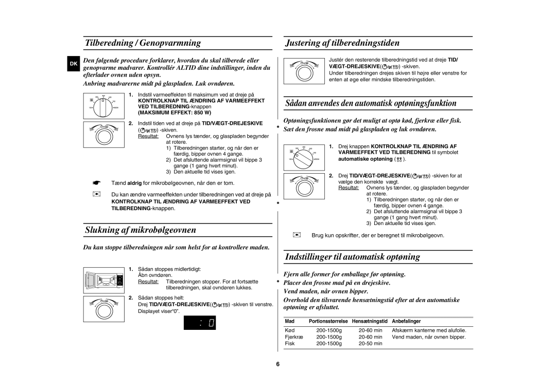 Samsung MW82P-B/XEE manual Slukning af mikrobølgeovnen, Indstillinger til automatisk optøning, Efterlader ovnen uden opsyn 