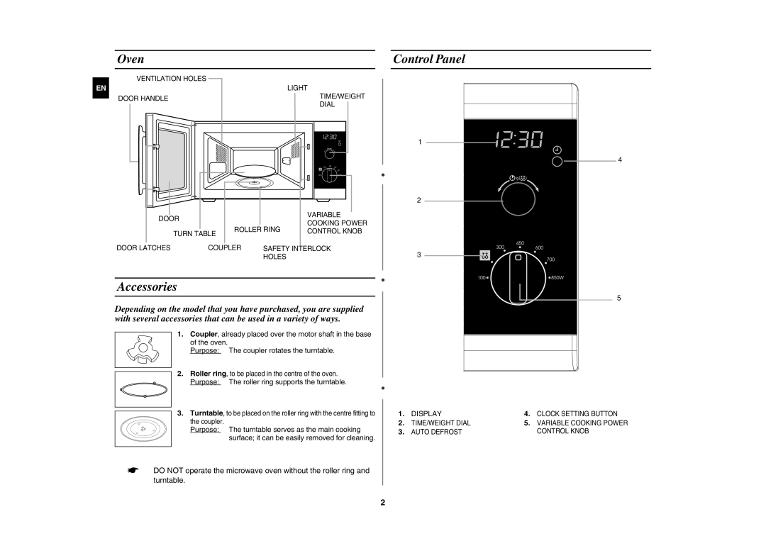 Samsung MW82P-B/XEE manual Oven, Accessories, Control Panel, Coupler, already placed over the motor shaft in the base 