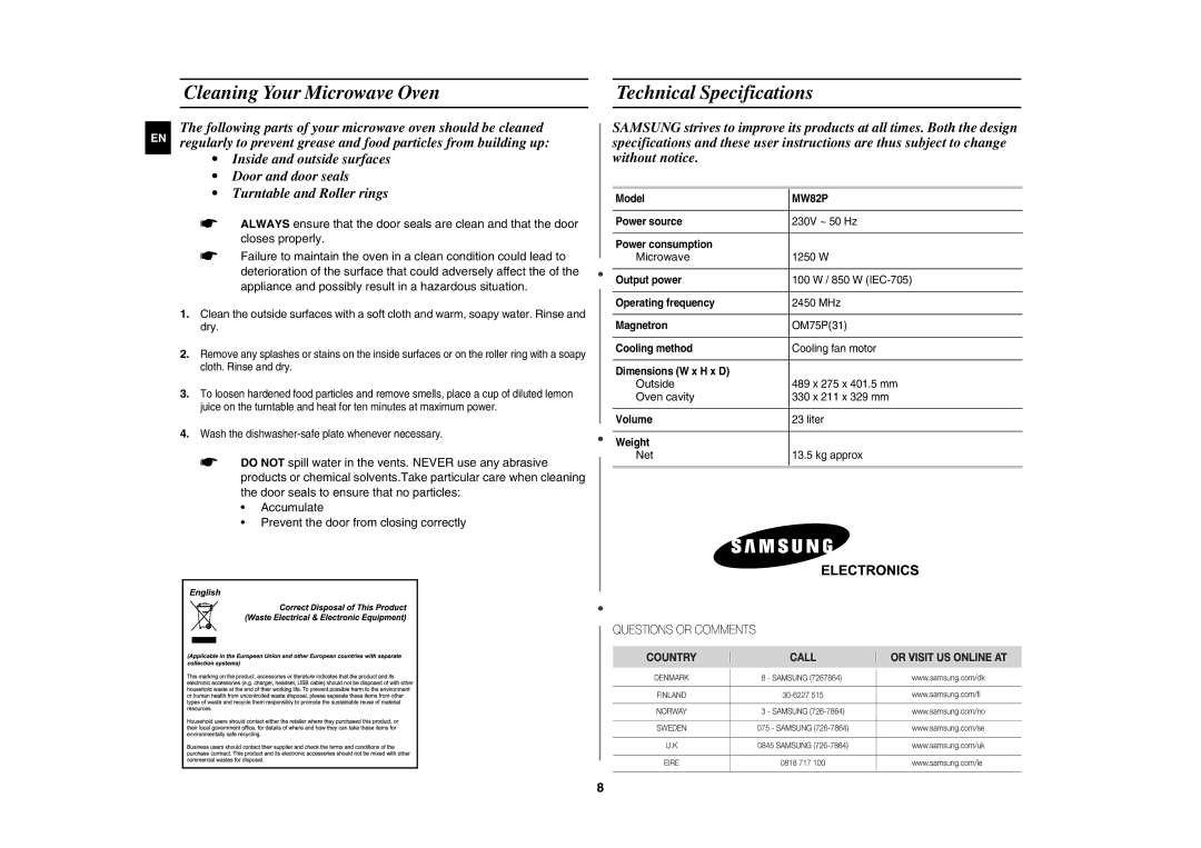 Samsung MW82P-B/XEE manual Cleaning Your Microwave Oven, Technical Specifications 