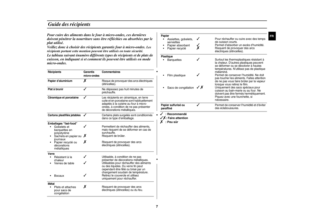 Samsung MW82P/XEF, MW82P-BX/XEF, MW82P-SX/XEF, MW82P-X/XEF manual Guide des récipients 