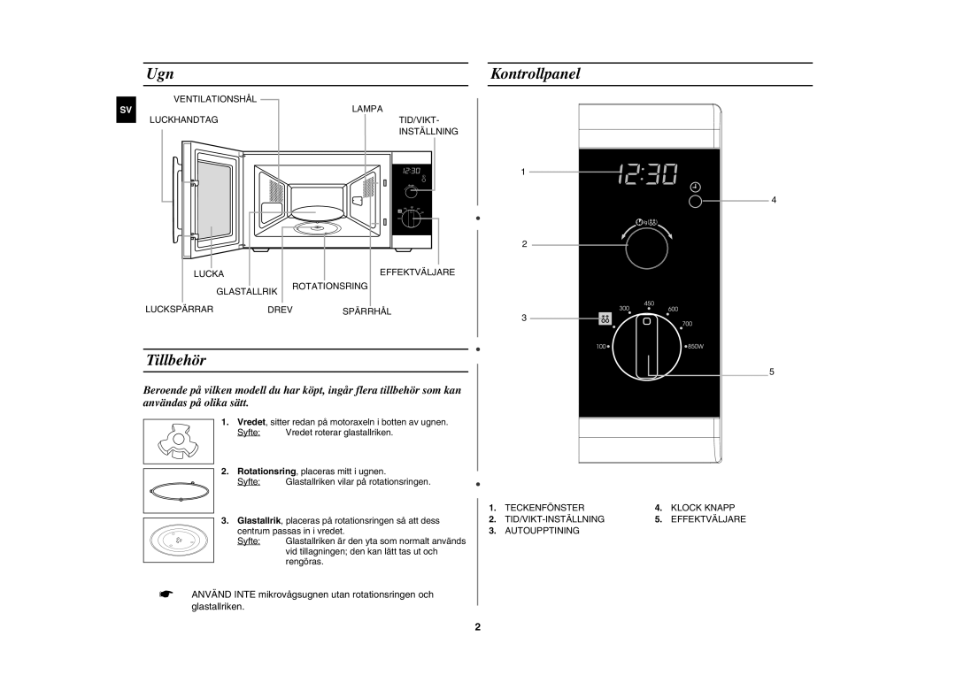 Samsung MW82P-S/XEE manual Ugn, Tillbehör, Kontrollpanel, Vredet roterar glastallriken 