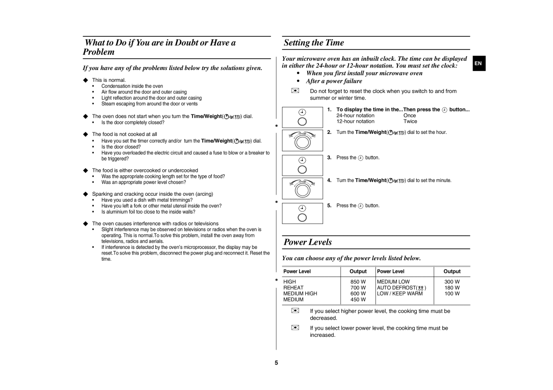 Samsung MW82P-S/XEE manual What to Do if You are in Doubt or Have a Problem, Setting the Time, Power Levels 