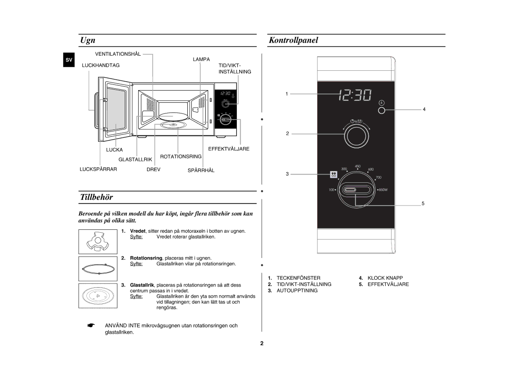 Samsung MW82W-S/XEE manual Ugn, Tillbehör, Kontrollpanel, Vredet roterar glastallriken 