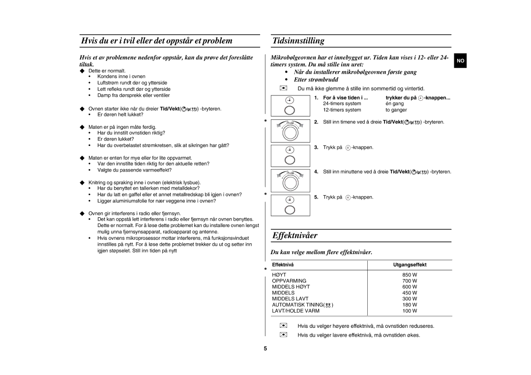 Samsung MW82W-S/XEE manual Hvis du er i tvil eller det oppstår et problem, Tidsinnstilling, Effektnivåer 