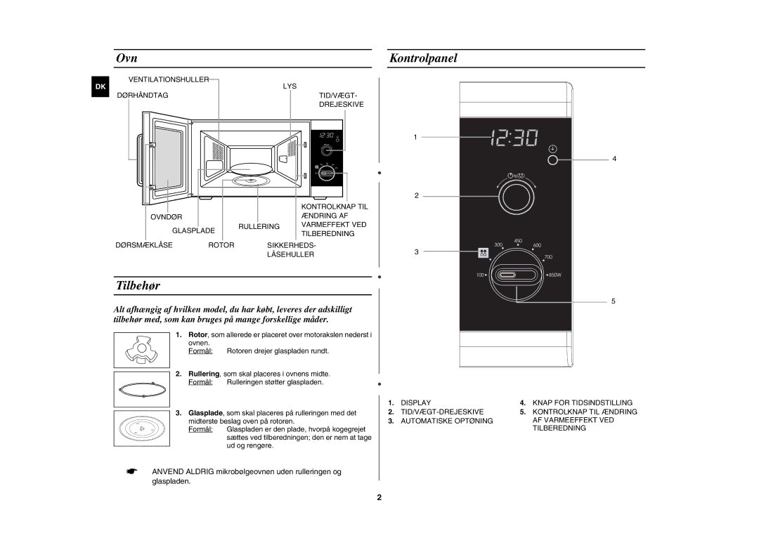 Samsung MW82W-S/XEE manual Ovn, Tilbehør, Kontrolpanel, Rulleringen støtter glaspladen 