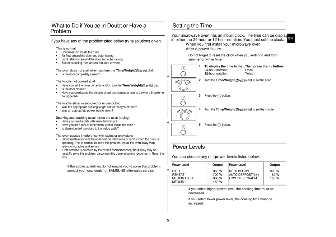 Samsung MW82W-S/XEH manual What to Do if You are in Doubt or Have a Problem, Setting the Time, Power Levels 