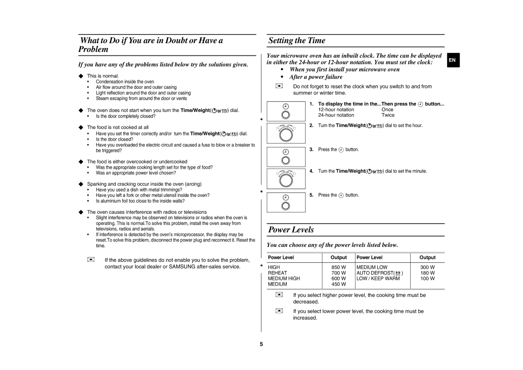 Samsung MW82Y-S/SLI manual What to Do if You are in Doubt or Have a Problem, Setting the Time, Power Levels 