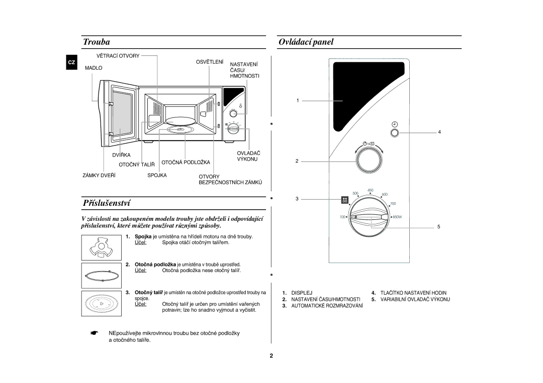 Samsung MW82Y-S/XEH manual Trouba, Ovládací panel, Příslušenství, Displej 