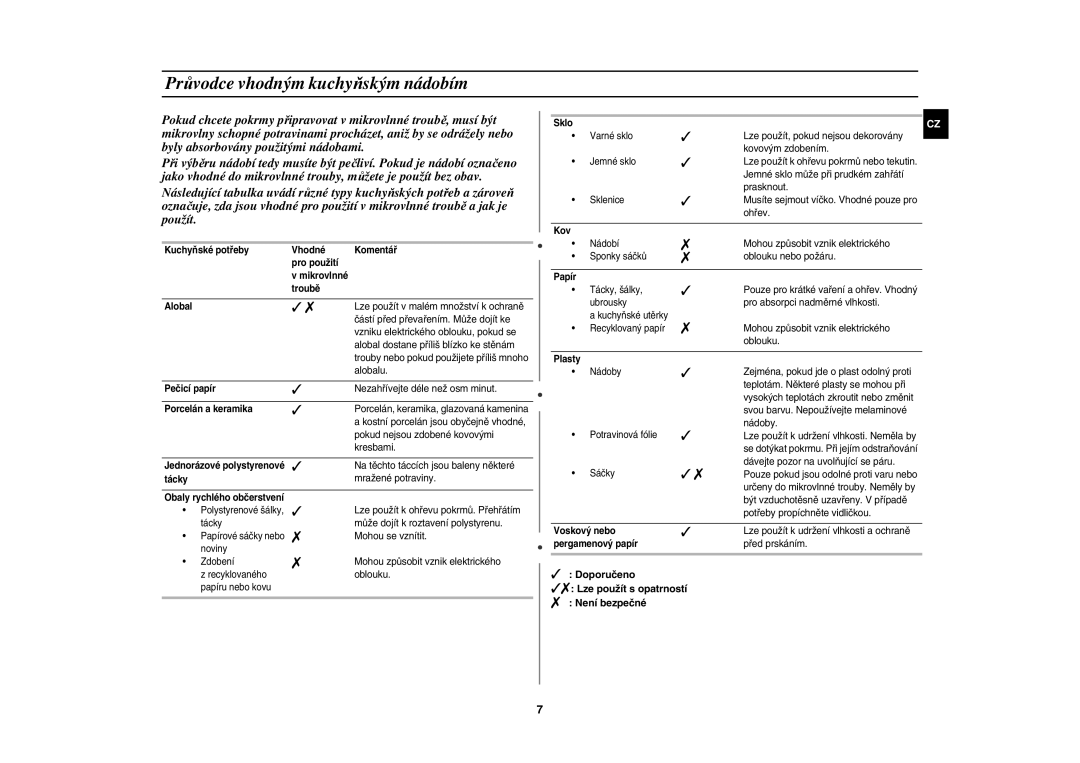 Samsung MW82Y-S/XEH manual Průvodce vhodným kuchyňským nádobím 