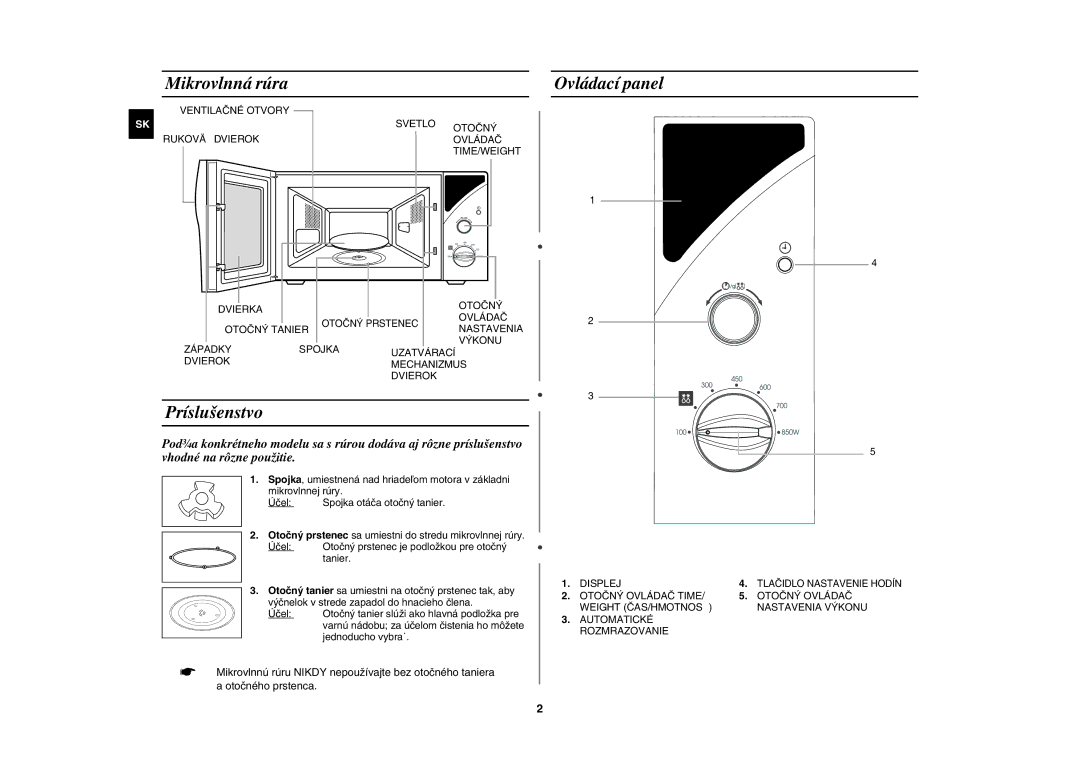 Samsung MW82Y-S/XEH manual Mikrovlnná rúra, Ovládací panel, Príslušenstvo 