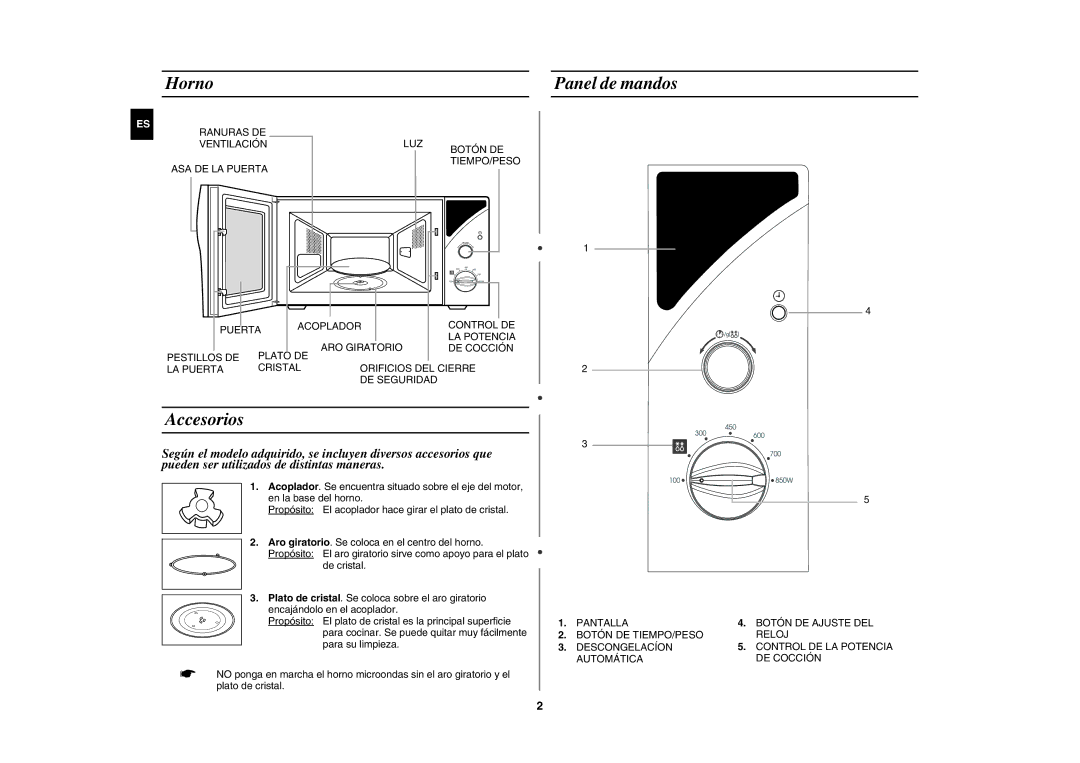 Samsung MW82Y/XEC manual Horno Panel de mandos, Accesorios 