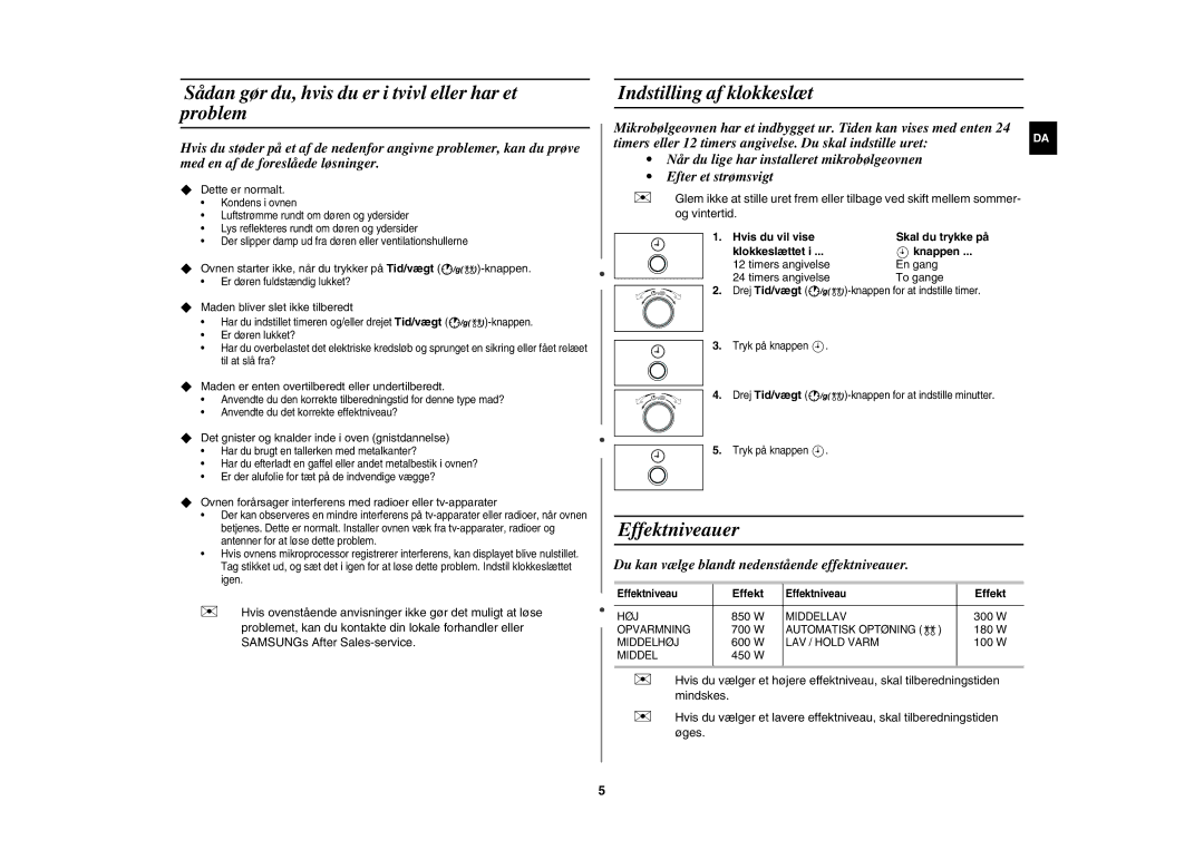 Samsung MW82Y-S/XEE manual Sådan gør du, hvis du er i tvivl eller har et problem, Indstilling af klokkeslæt, Effektniveauer 