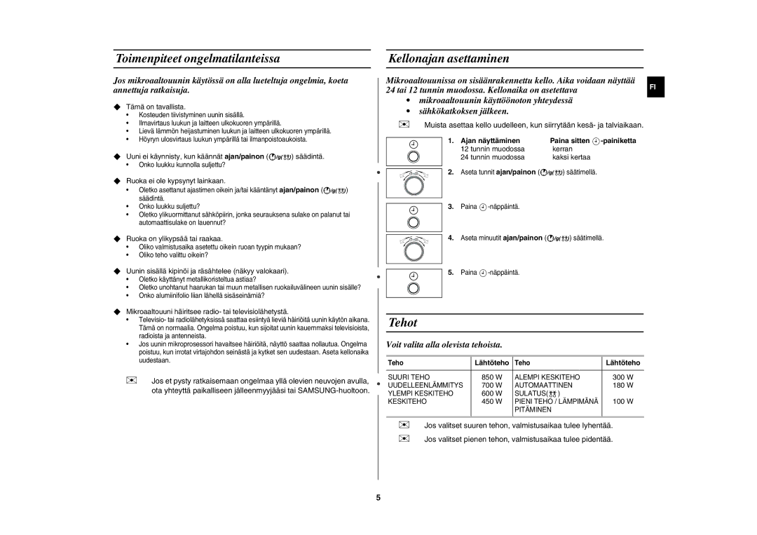 Samsung MW82Y-S/XEE manual Toimenpiteet ongelmatilanteissa, Kellonajan asettaminen, Tehot, Ajan näyttäminen Paina sitten 