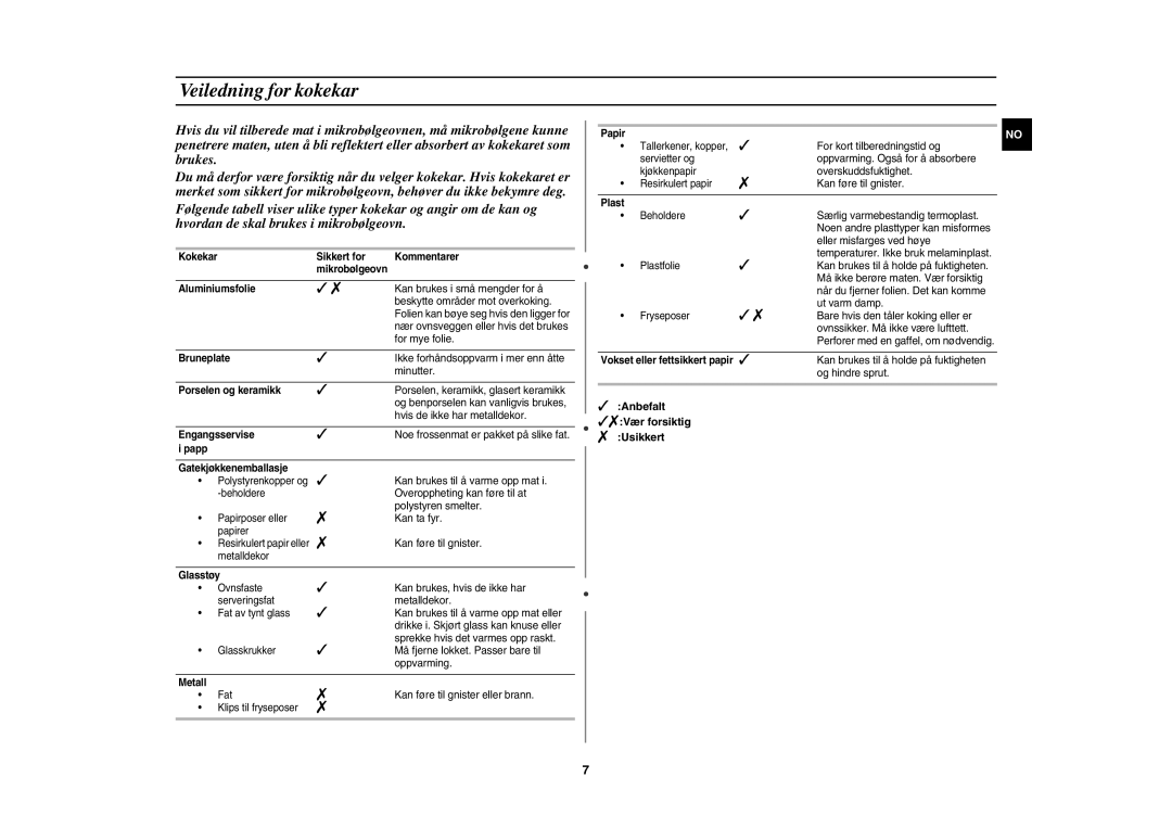 Samsung MW82Y-S/XEE, MW82Y/XEE manual Veiledning for kokekar 