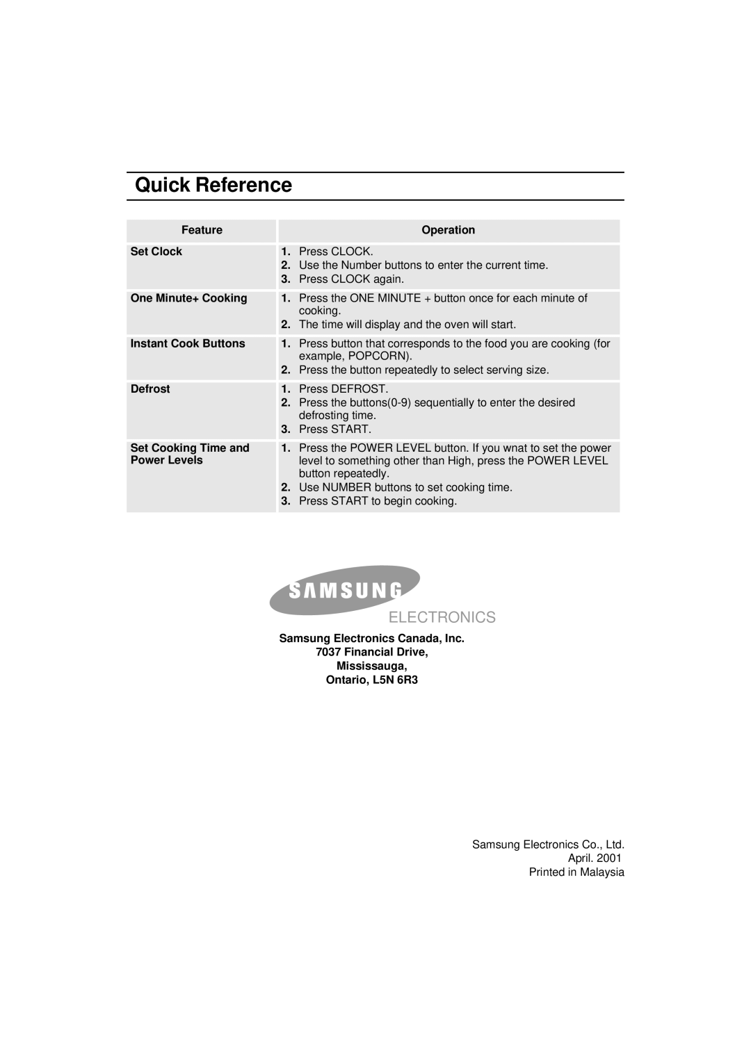 Samsung MW830BA manual Quick Reference, April 