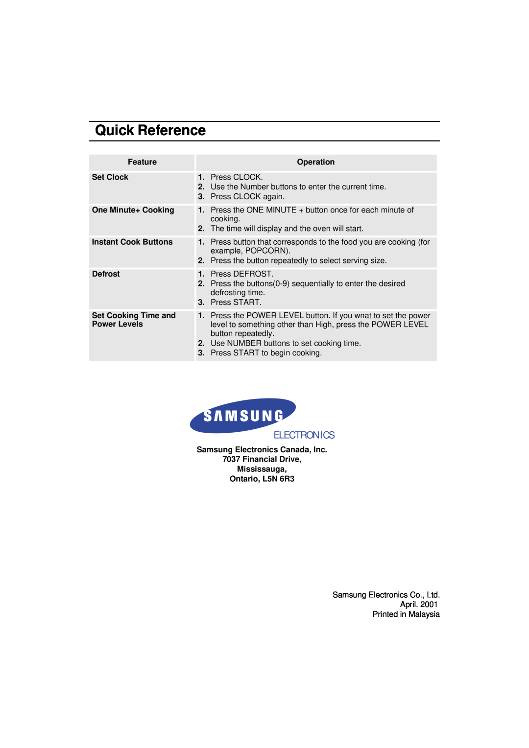 Samsung MW830BA manual Quick Reference, Electronics 