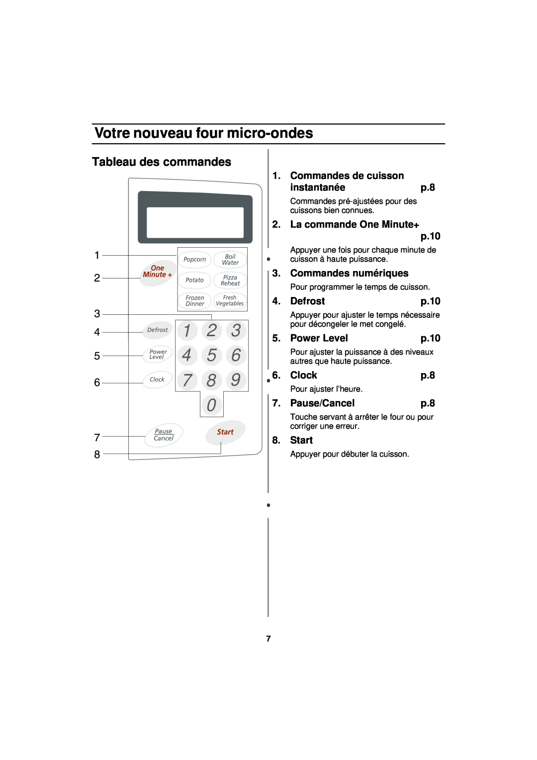 Samsung MW830BA manual Tableau des commandes, 1 2 4 5 7 8, Votre nouveau four micro-ondes 