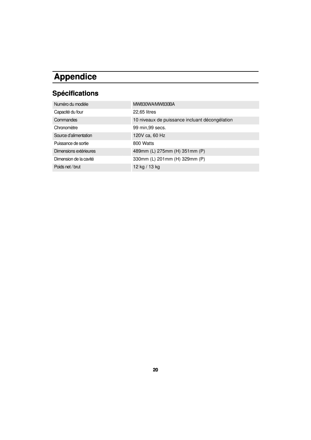 Samsung MW830BA manual Spécifications, Appendice, niveaux de puissance incluant décongélation 99 min,99 secs, 12 kg / 13 kg 