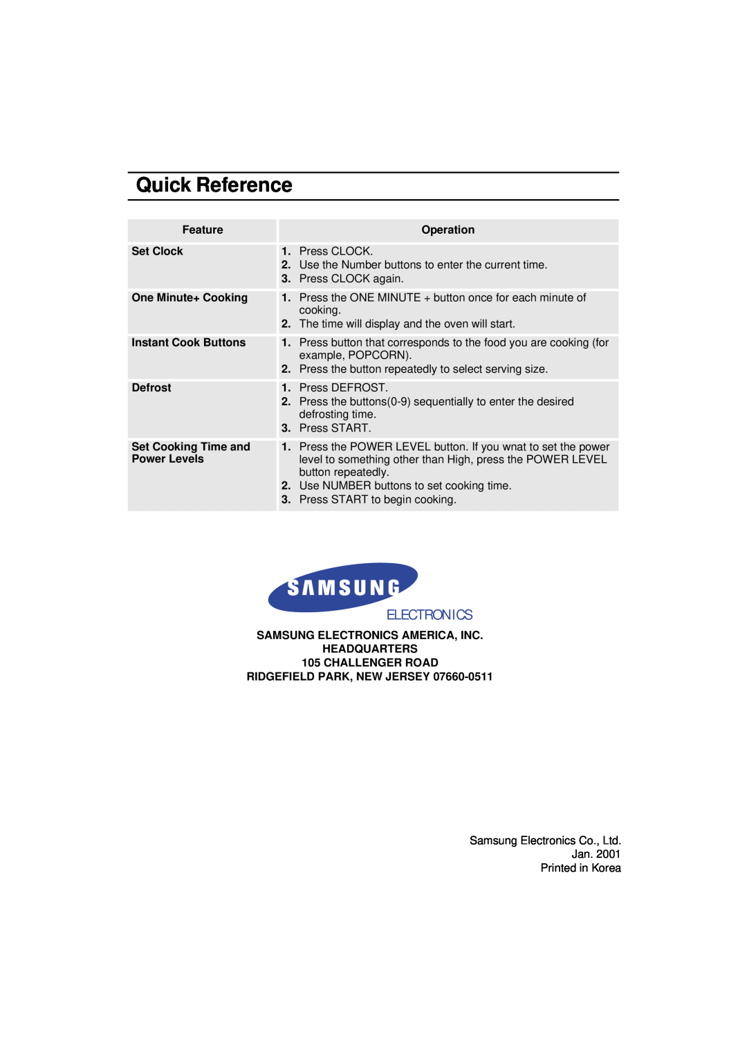 Samsung MW830WA owner manual Quick Reference, Electronics 