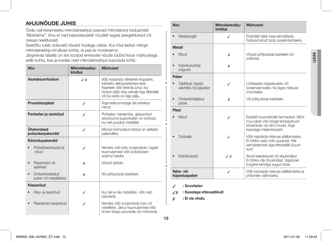 Samsung MW83D/BAL manual Ahjunõude Juhis 